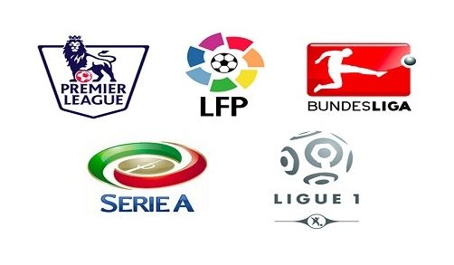 功的关键 功的关键